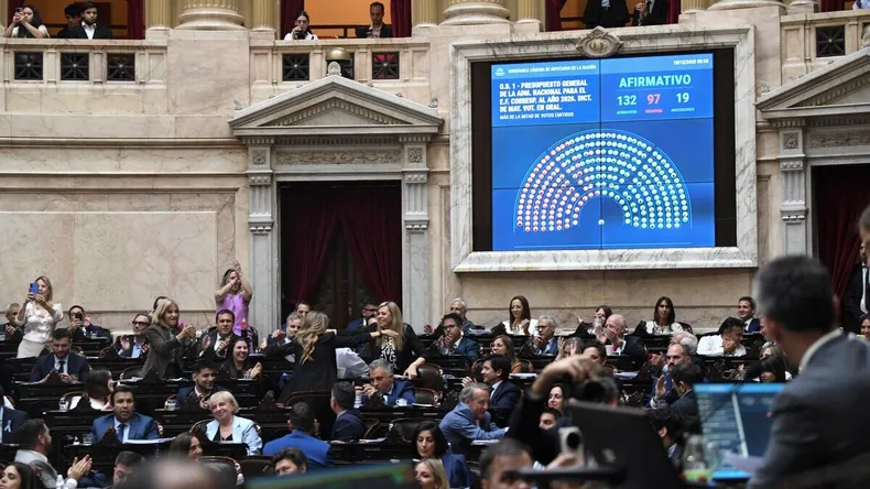 votacion-presupuesto-2026-diputados-18-12-25