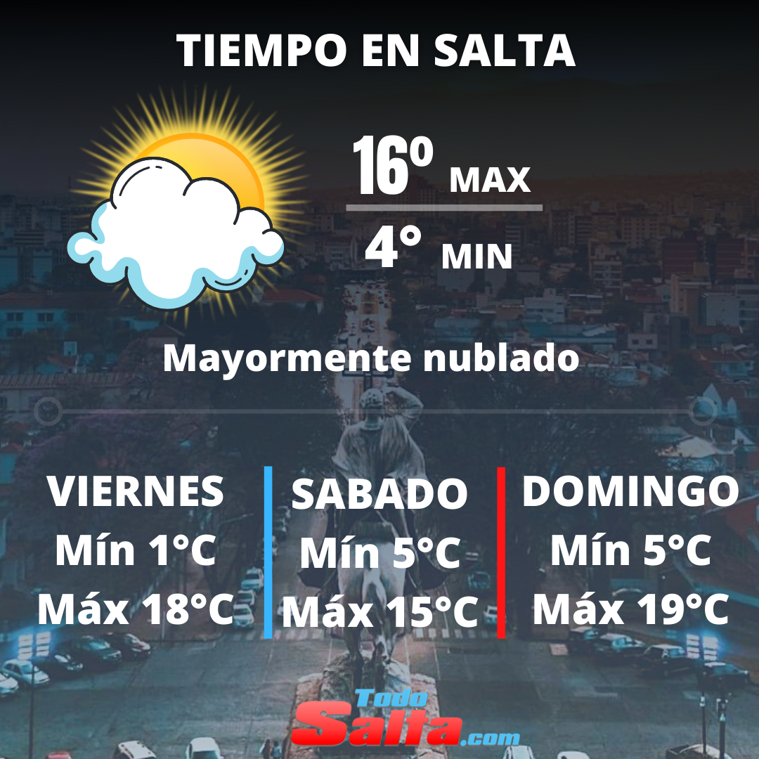 TIEMPO EN SALTA (16)