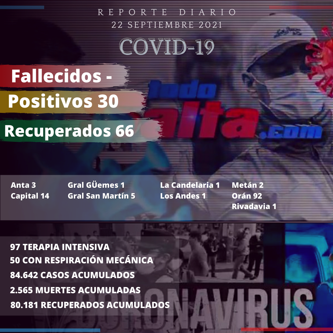 22 septiembre reporte covid