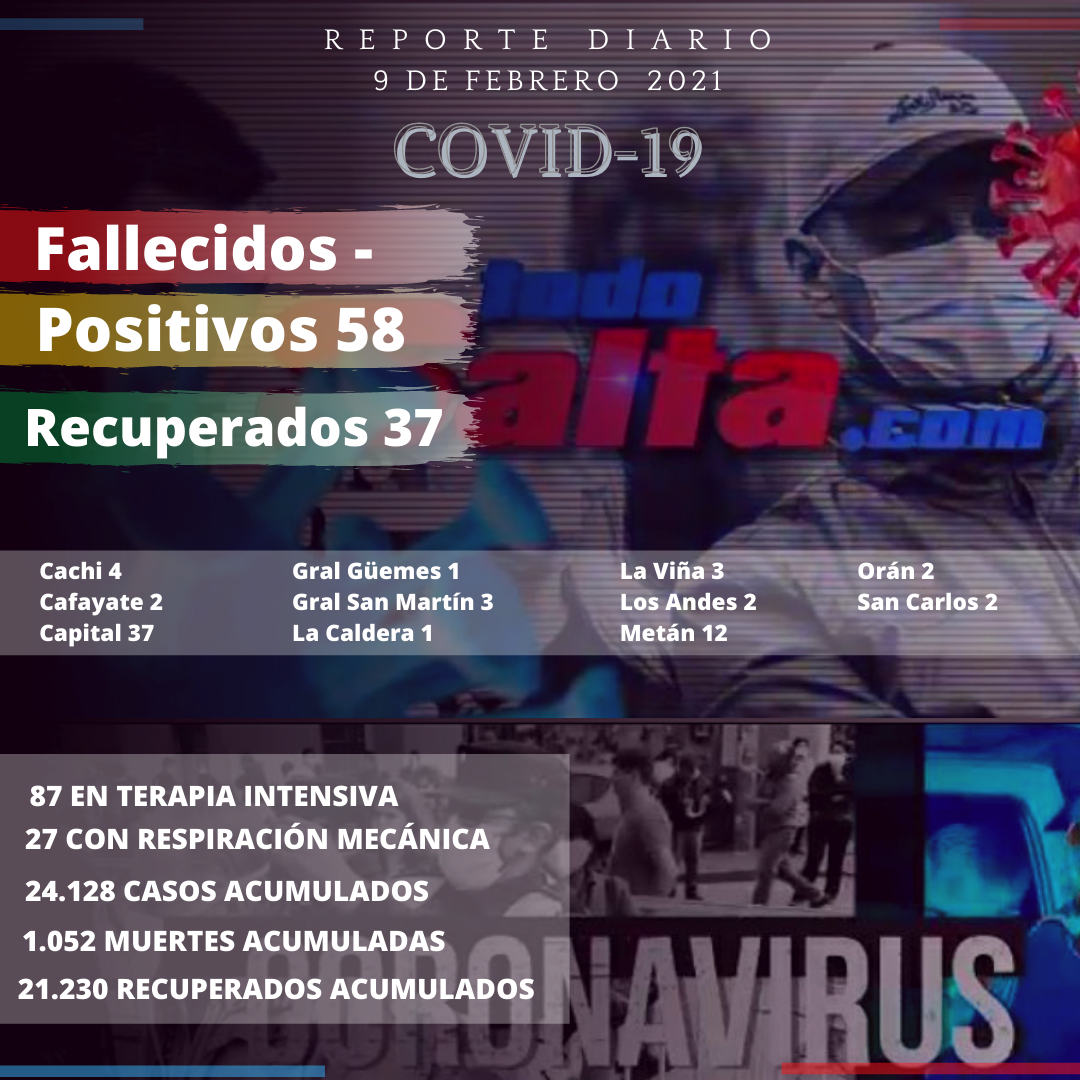 reporte covid (1)
