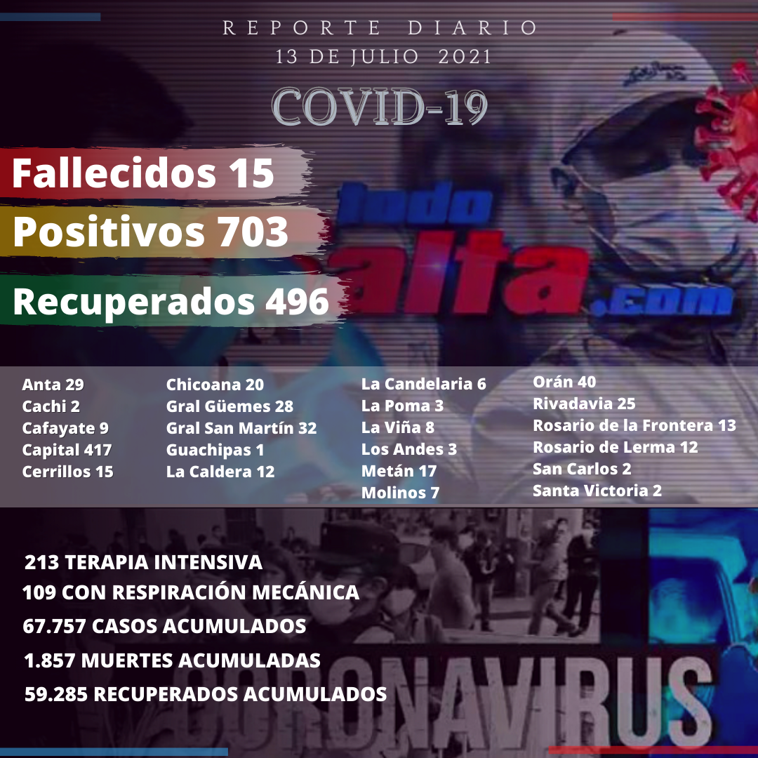 reporte covid (8)