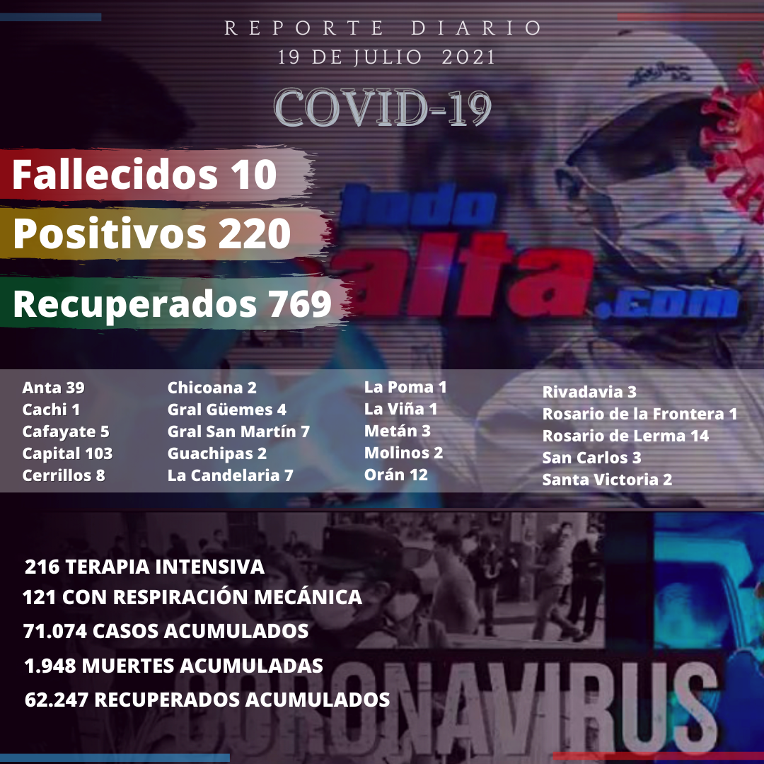 reporte covid (2)