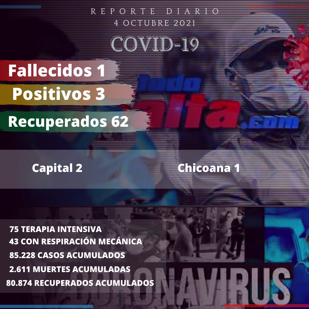 reporte covid (1)