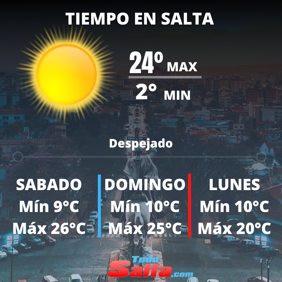 TIEMPO EN SALTA (12)