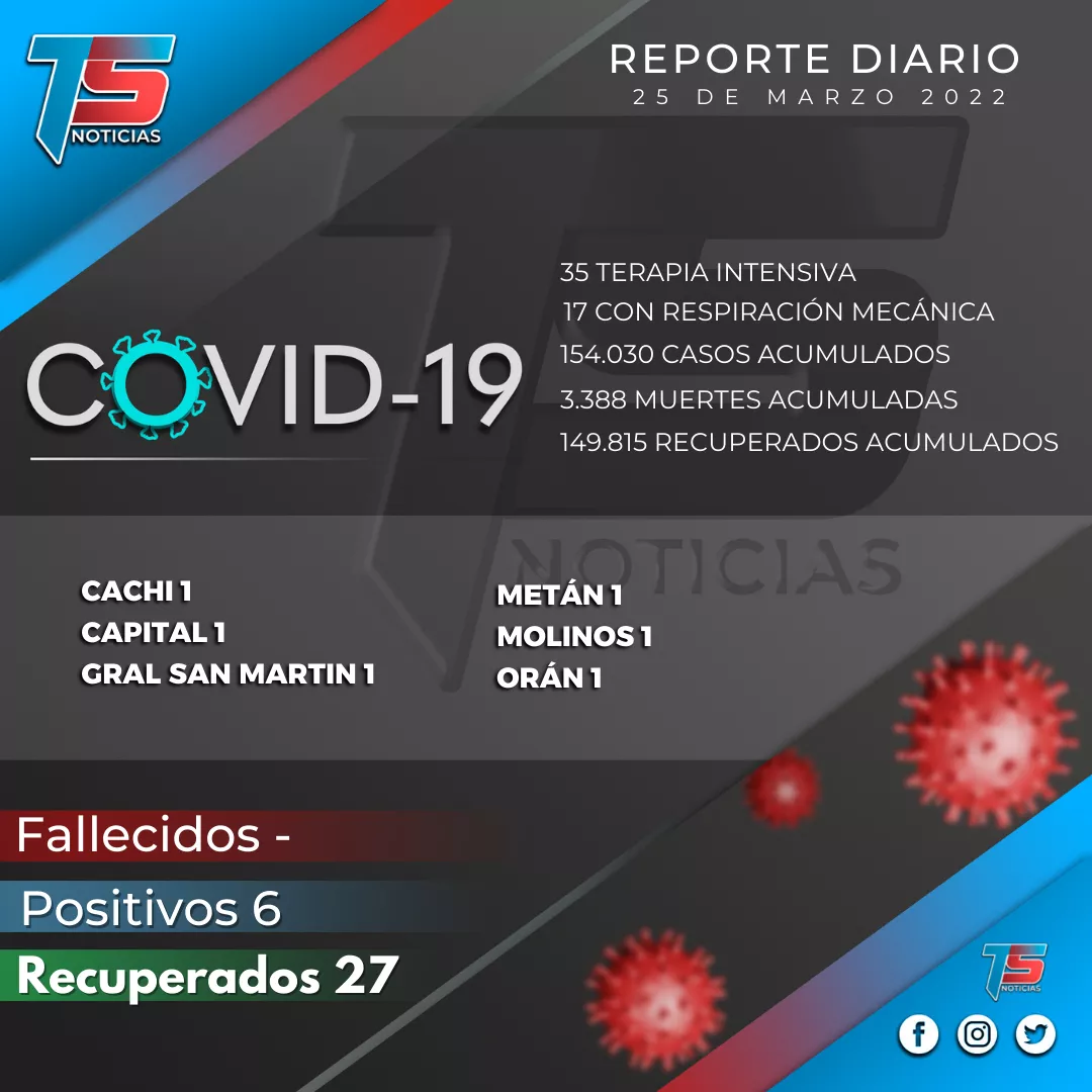 Positivos 932