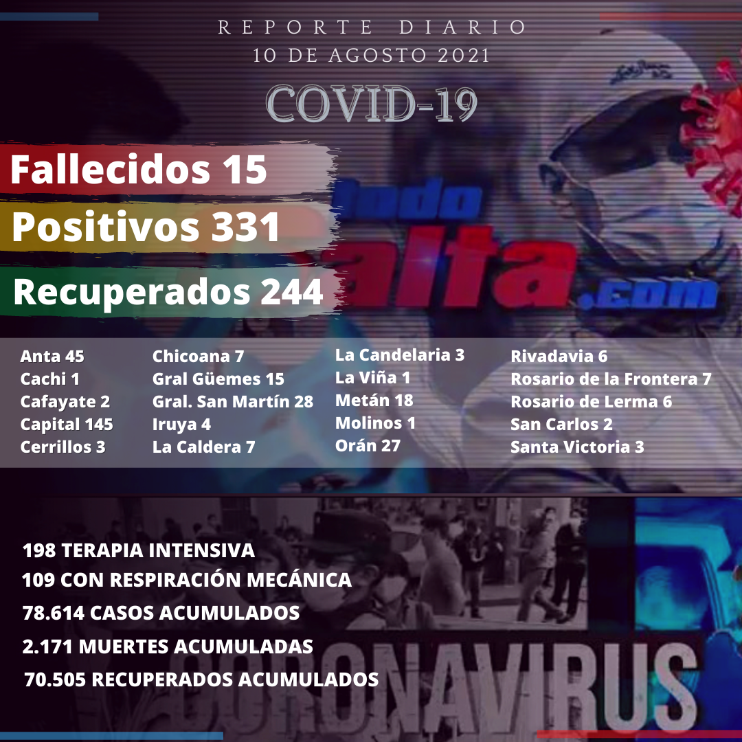 10 agosto reporte covid (11)