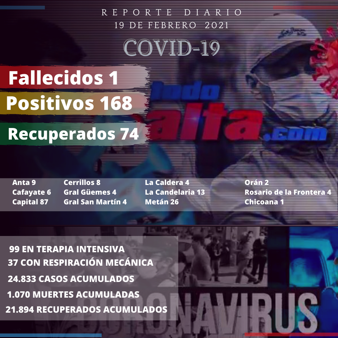 reporte covid (2)