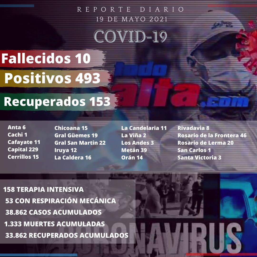reporte covid (1)