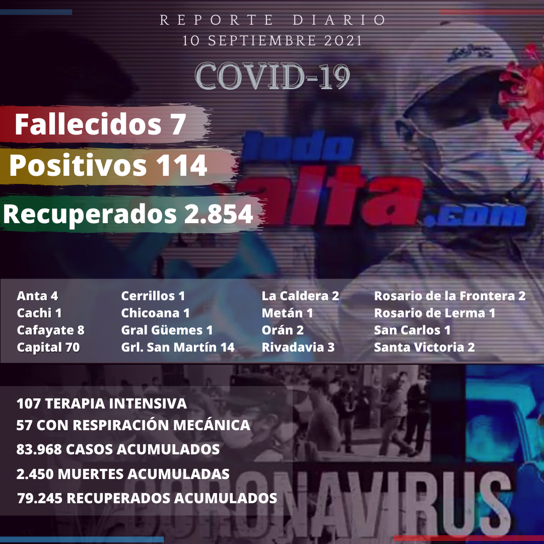 10 septiembre reporte
