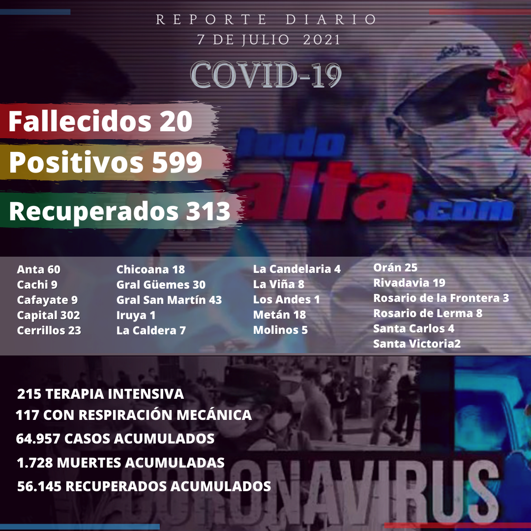 reporte covid (3)
