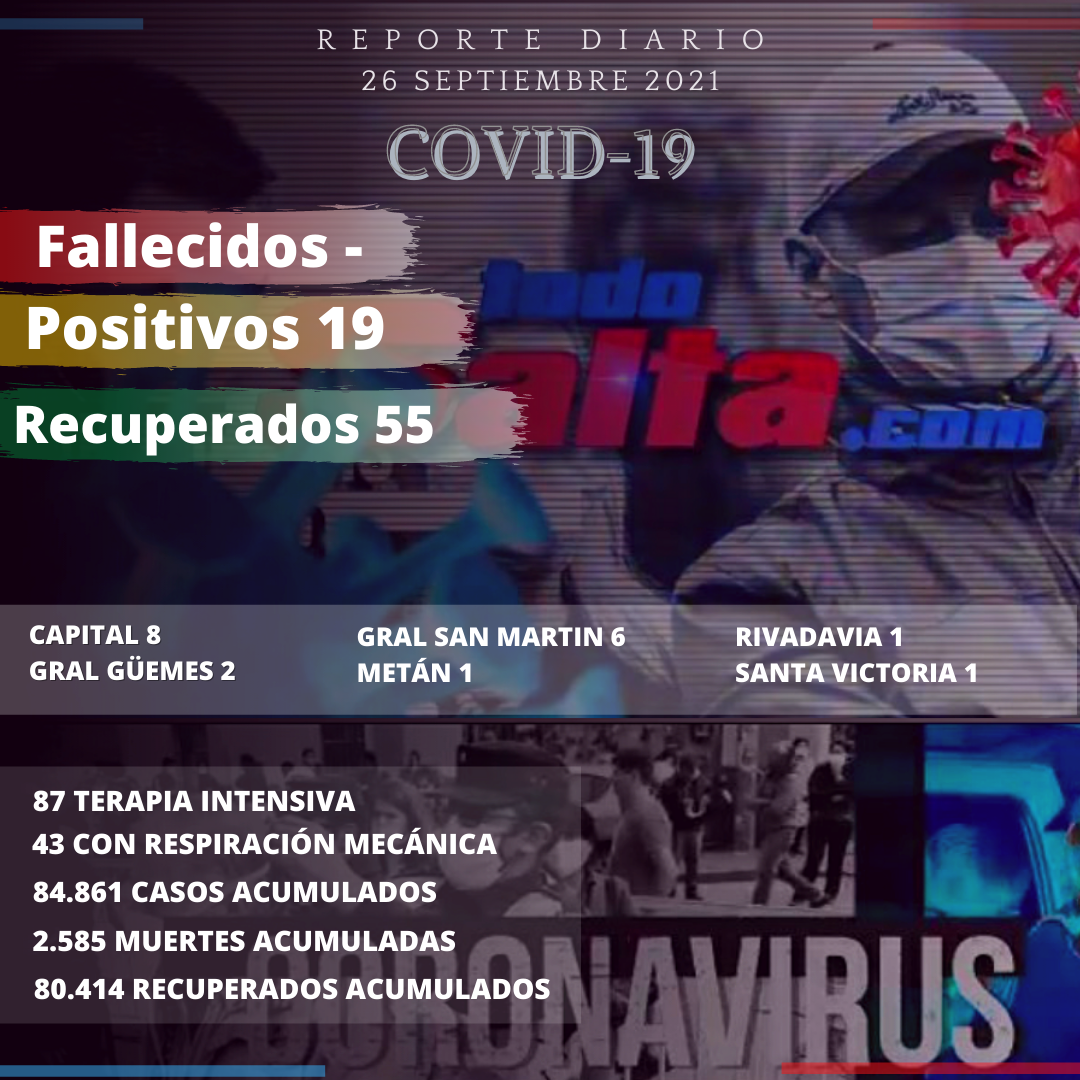 reporte covid