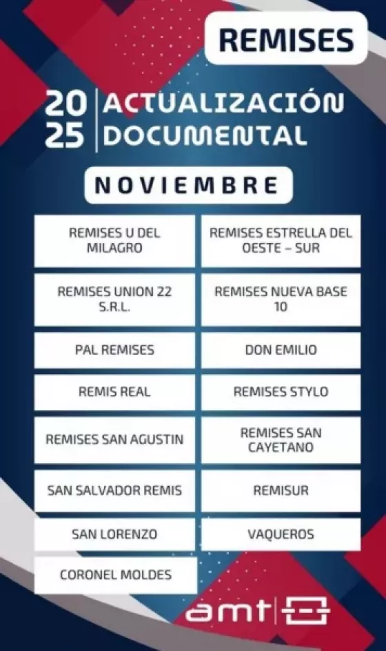 15950-continua-el-tramite-de-actualizacion-documental-para-taxis-y-remises