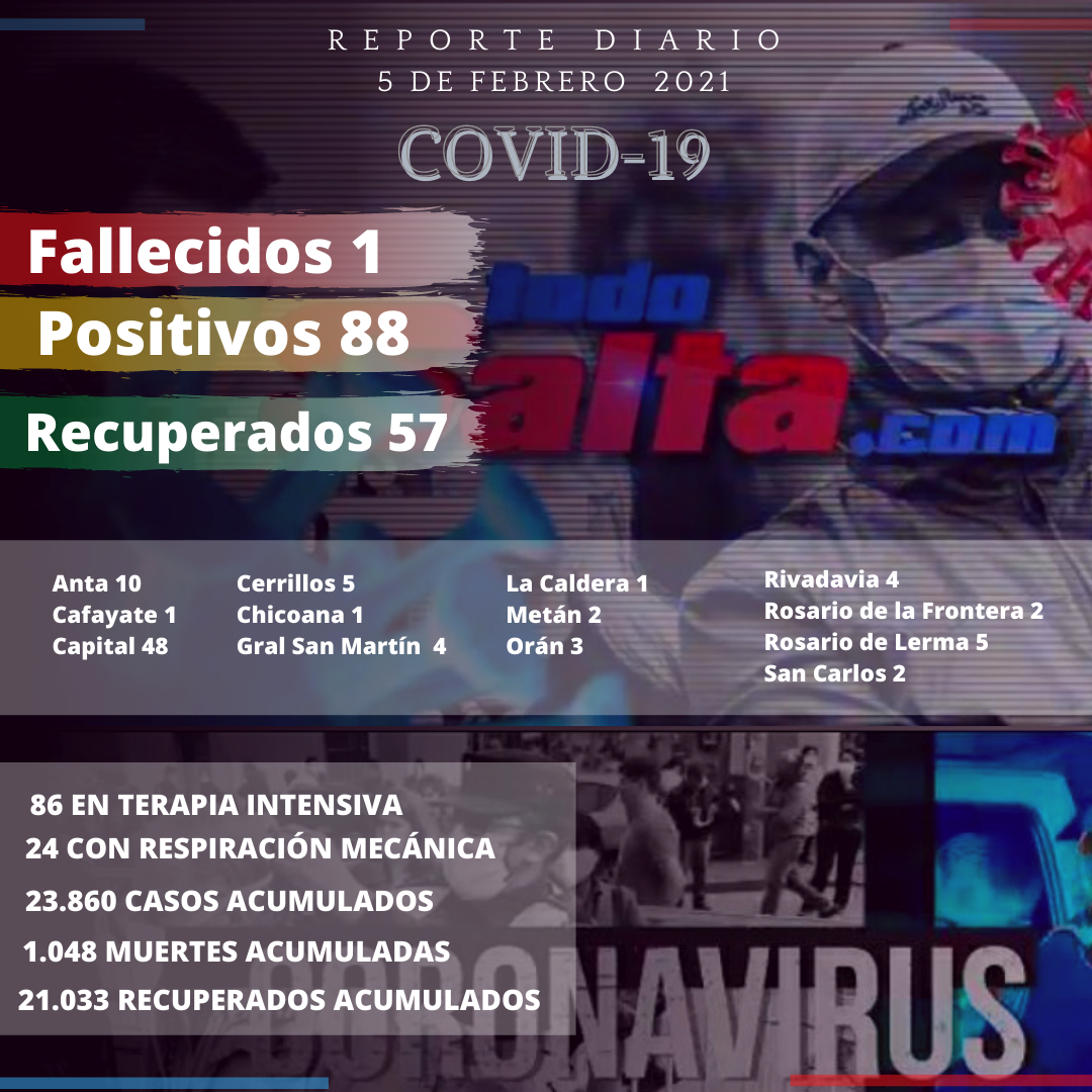 reporte covid (1)