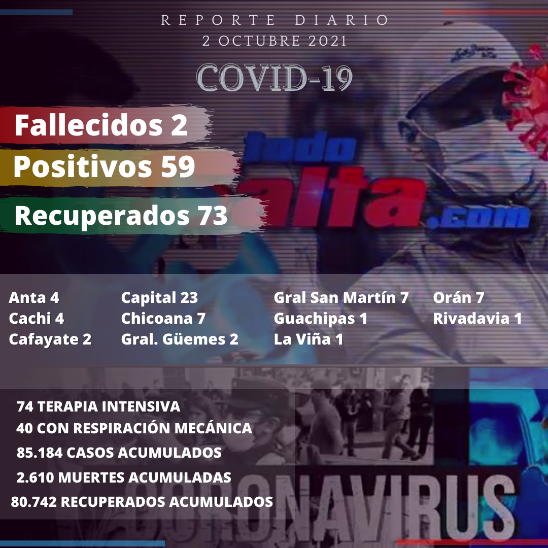 reporte covid