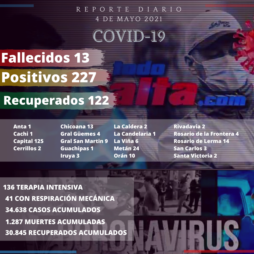 reporte covid (6)