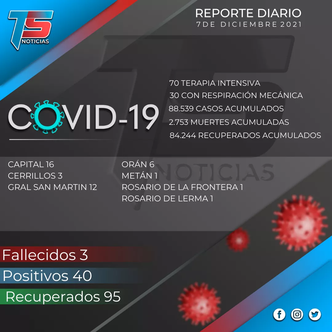 7 DICIEMBRE reporte covid