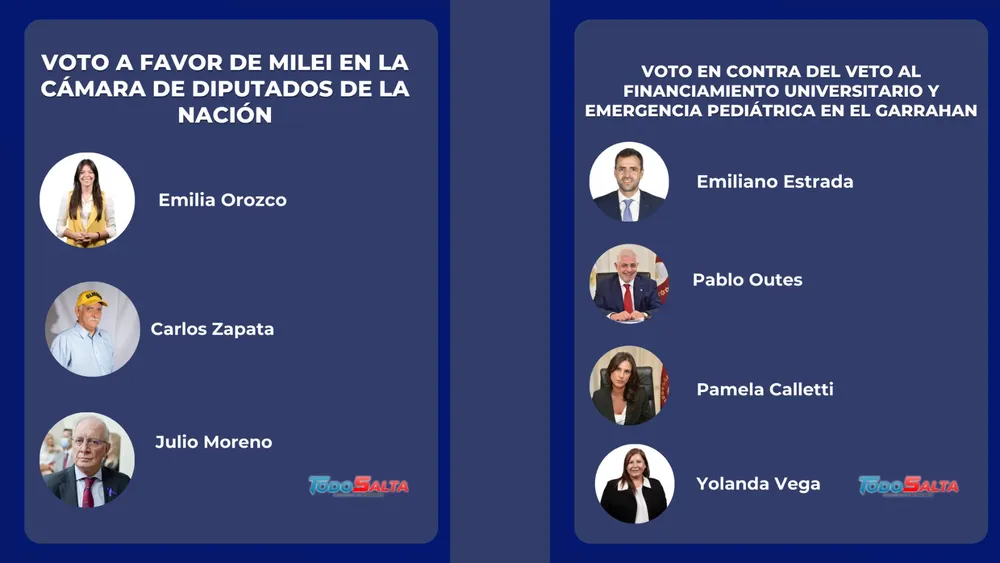 PORTADA PARA TODO SALTA