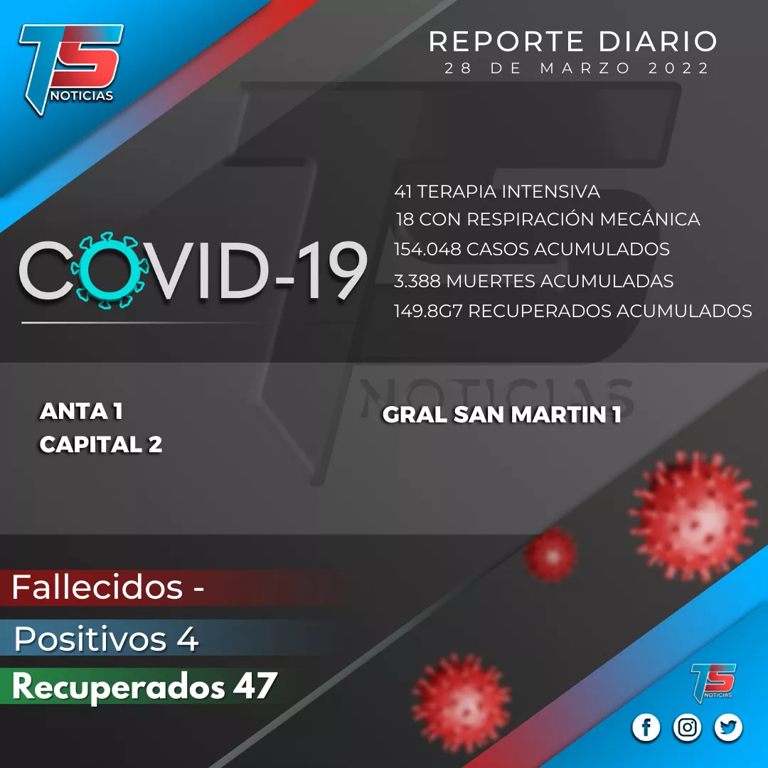 Positivos 932