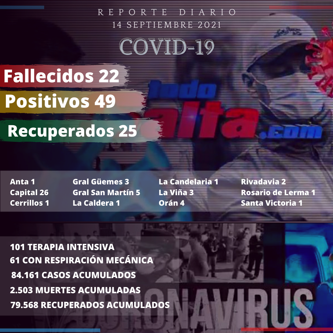 14 de sep reporte