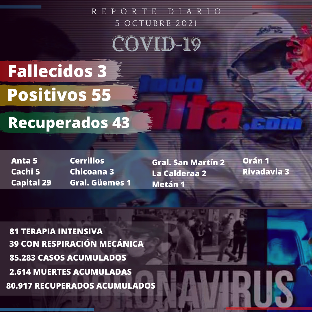 5 de octubre reporte covid (1)