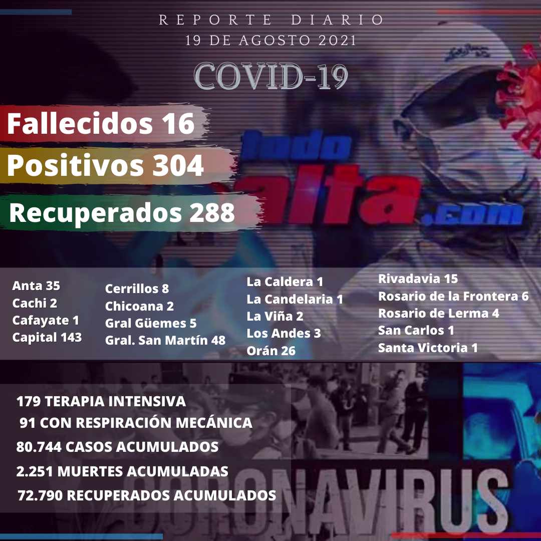 reporte covid (1)