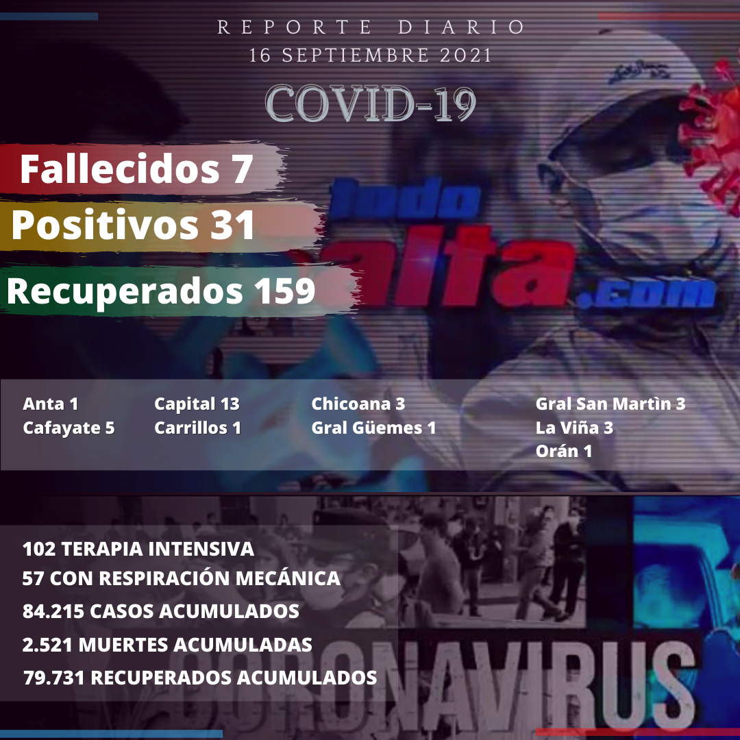 0123 reporte