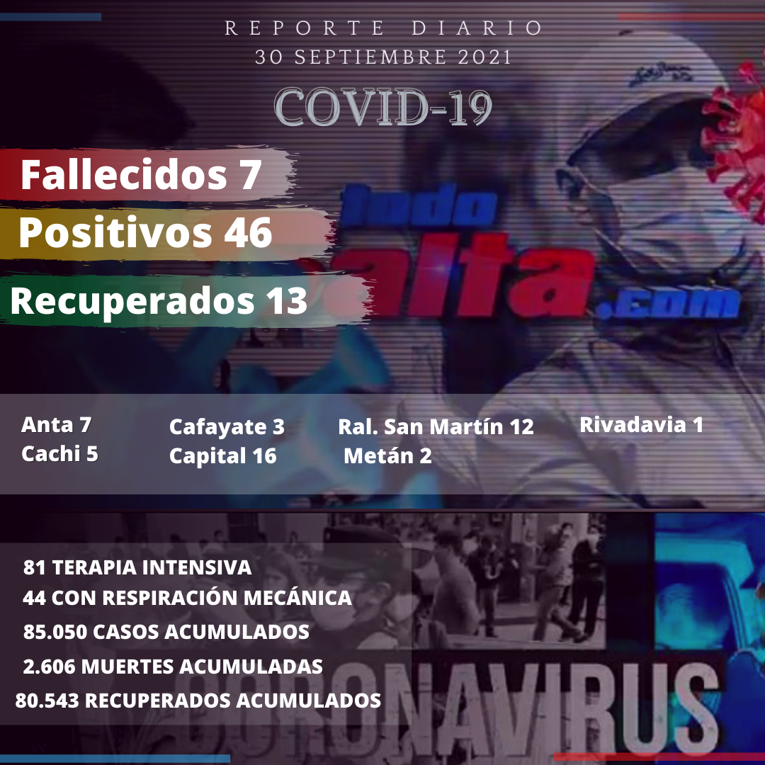 30 septiembre covid