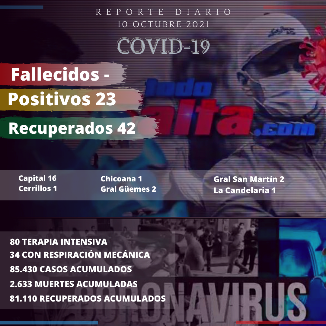 reporte covid