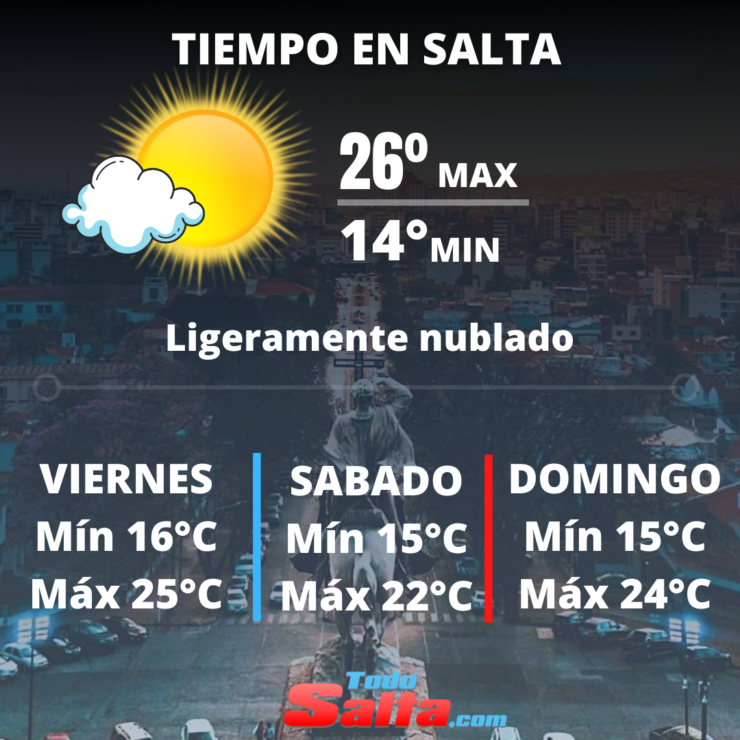 TIEMPO EN SALTA (5)