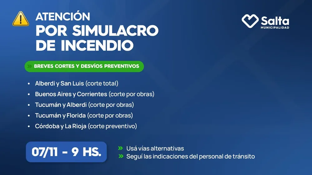 simulacro