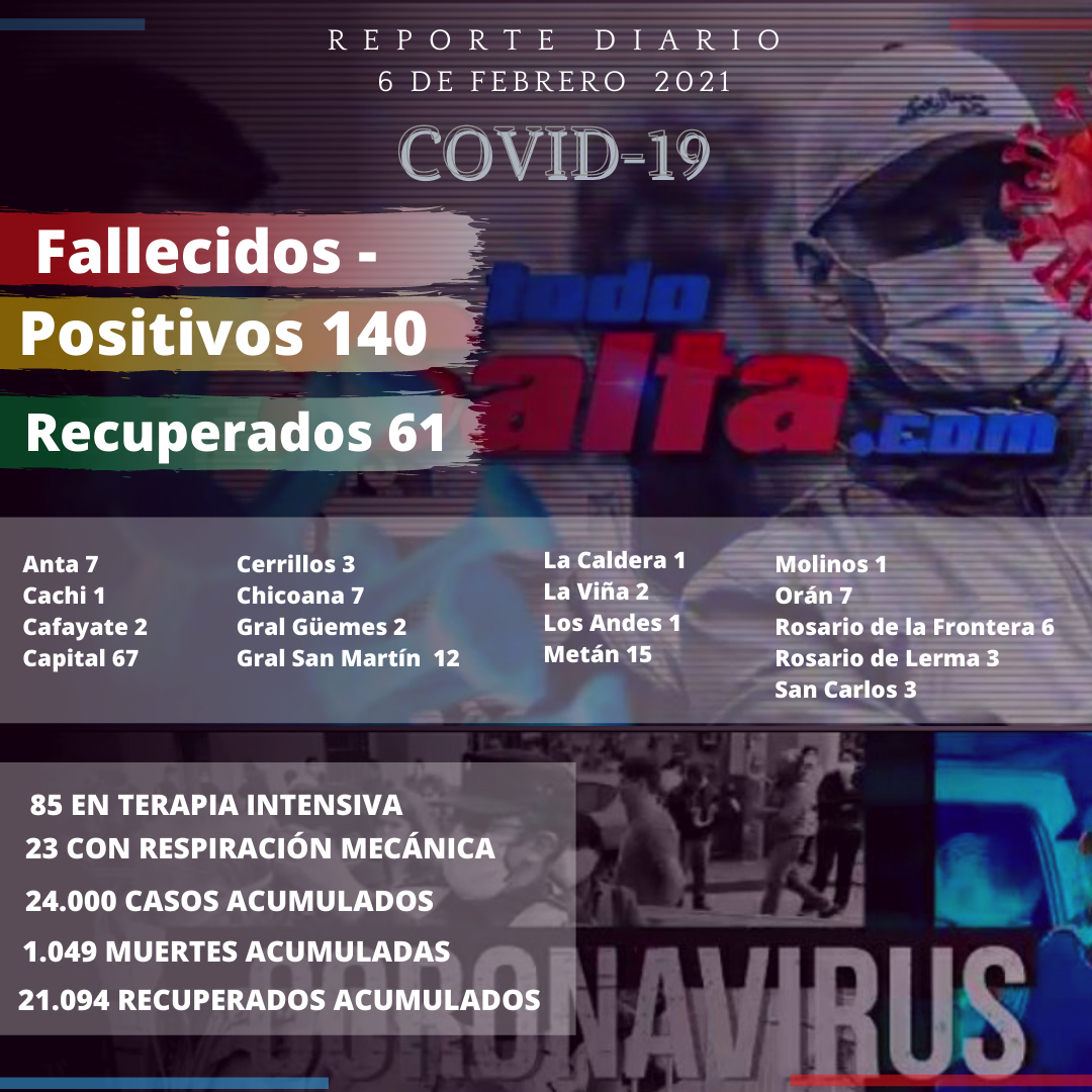reporte covid (2)