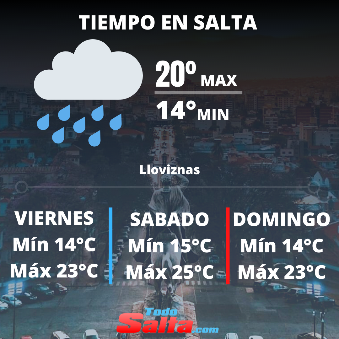 TIEMPO EN SALTA (10)