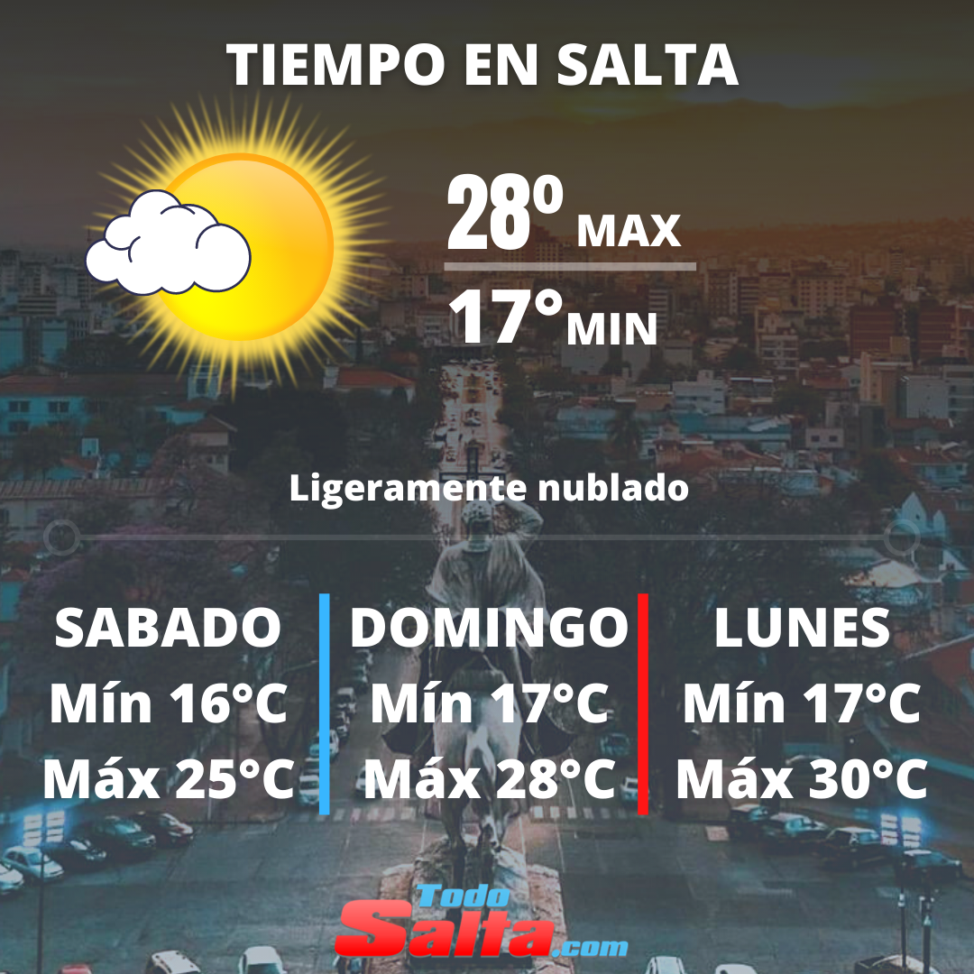 TIEMPO EN SALTA (9)