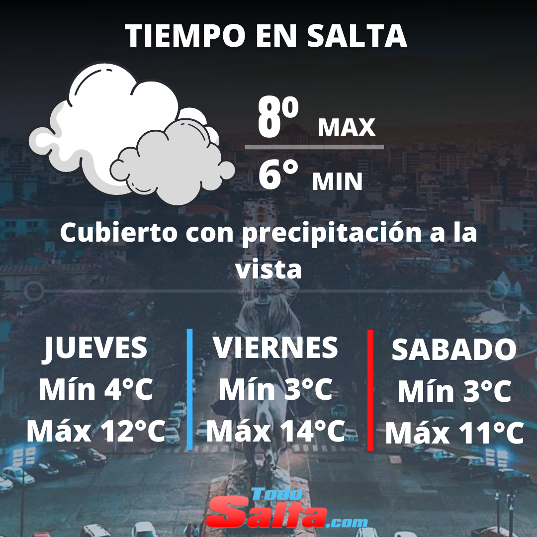 TIEMPO EN SALTA (17)