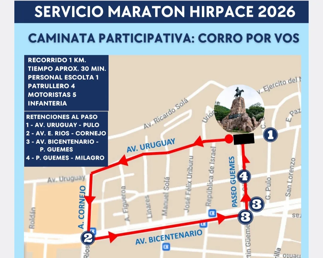 mapas-maraton-hirpace-2026-1