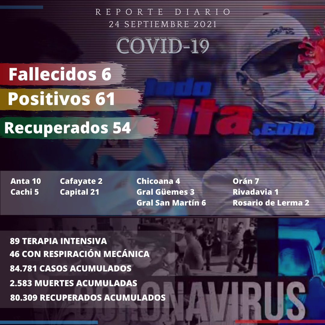 reporte covid
