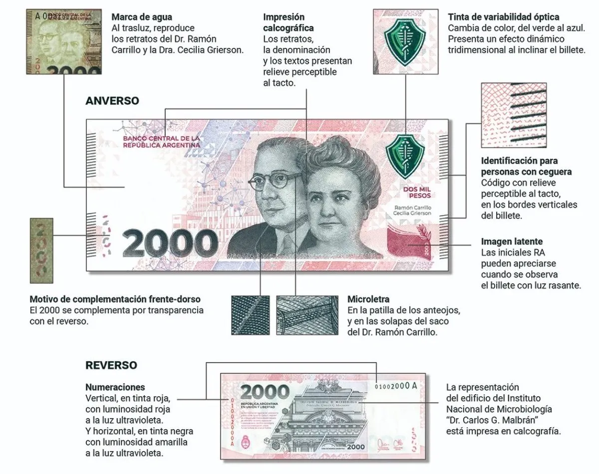 billete_seguridadjpg