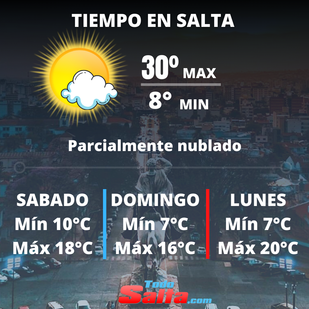 TIEMPO EN SALTA (6)