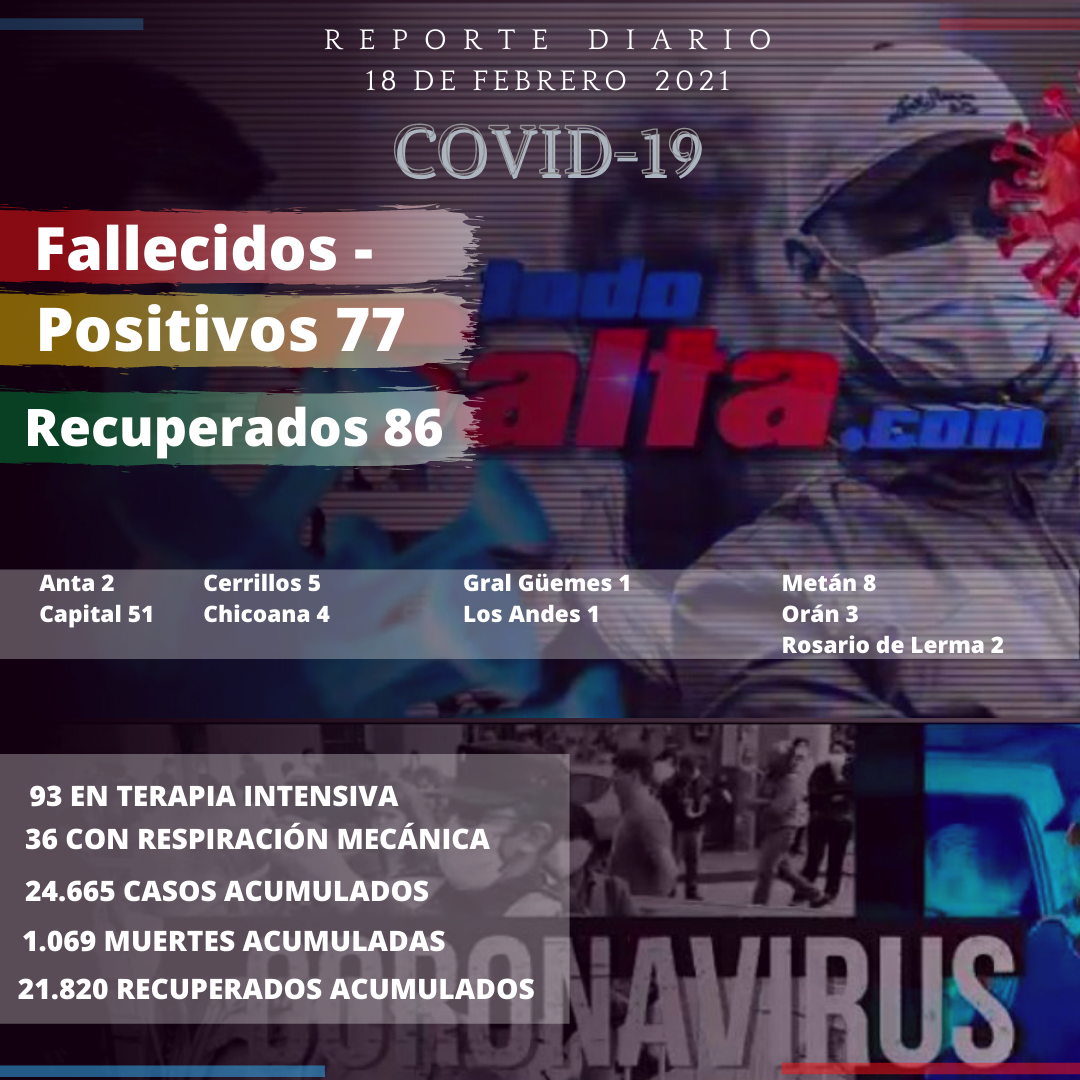 reporte covid (1)