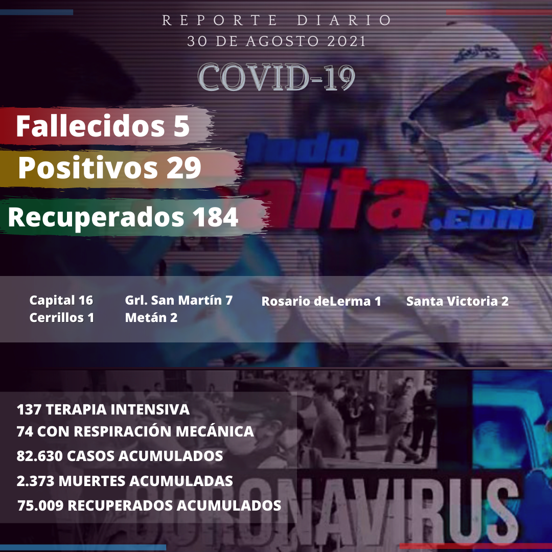 30 agosto reporte covid (1)