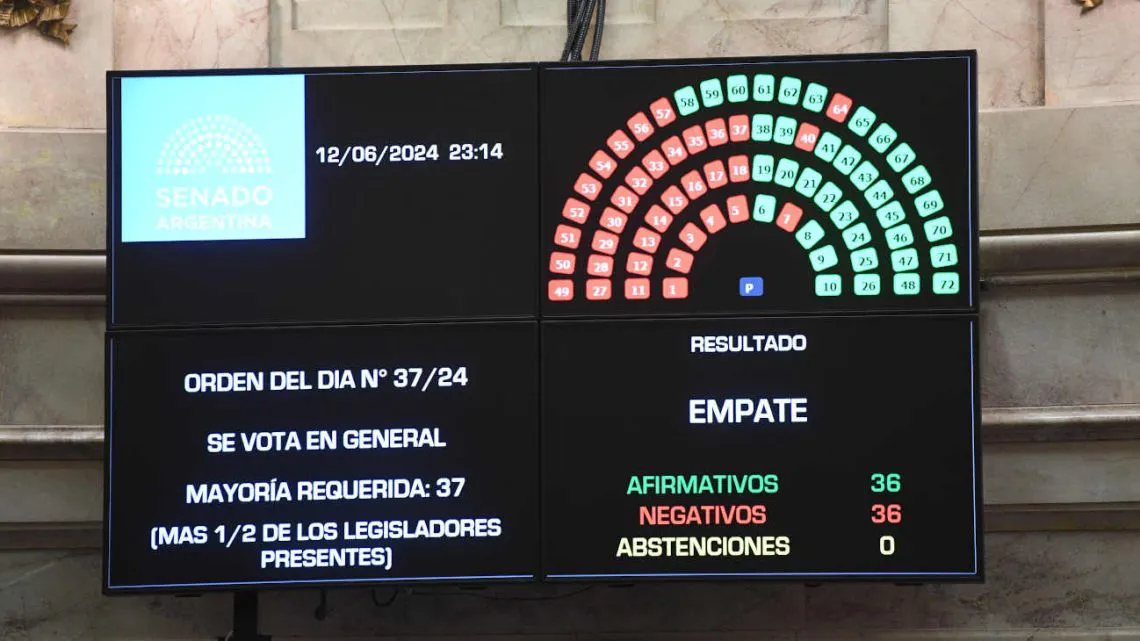 el-senado-de-la-nacion-aprobo-esta-noche-la-ley-de-bases-20240612-1818712