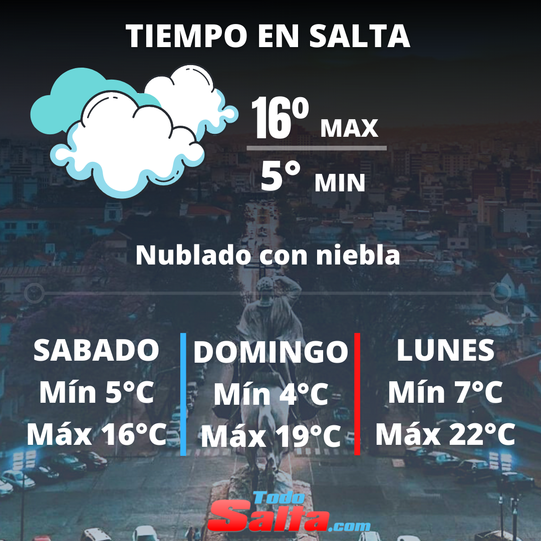 TIEMPO EN SALTA (17)