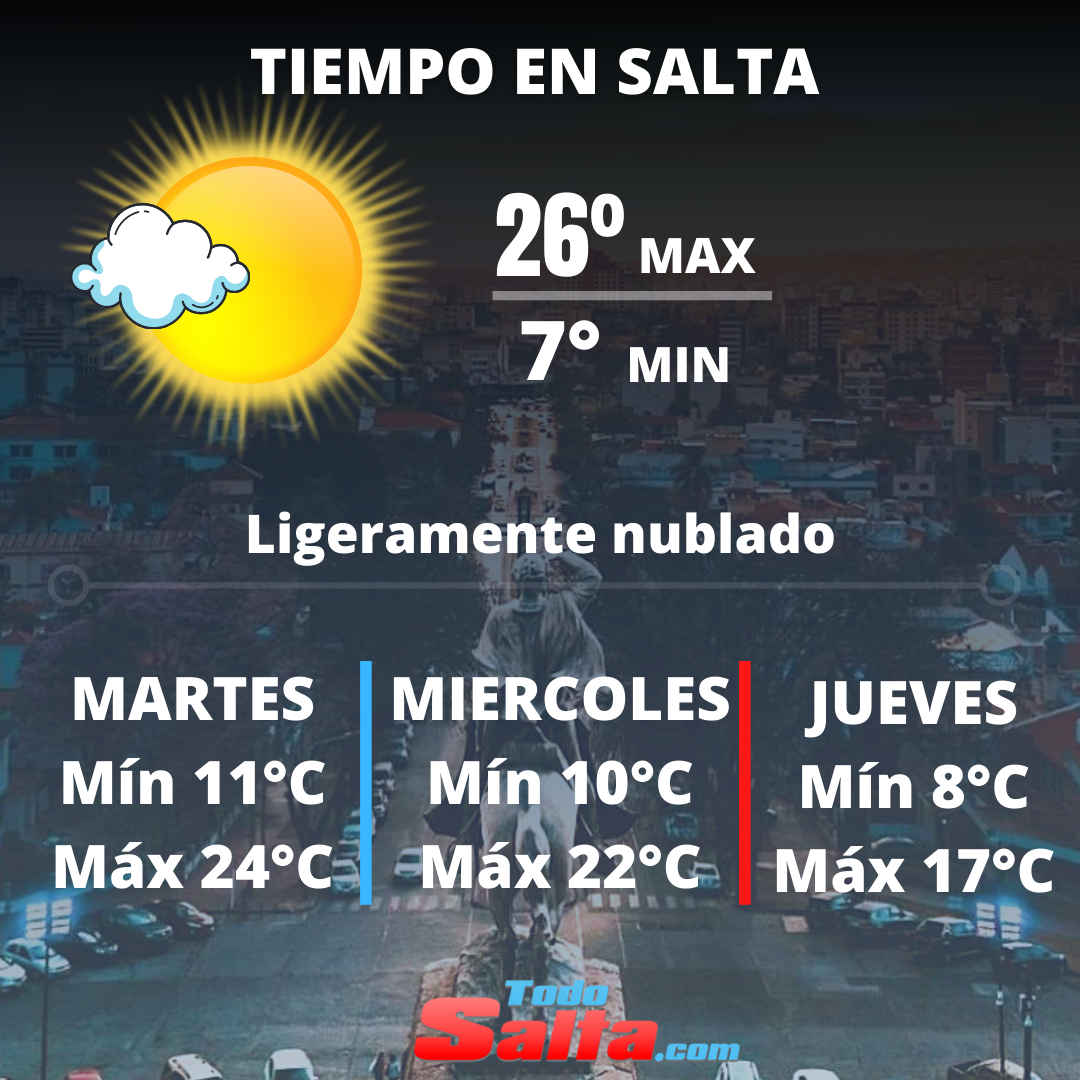 TIEMPO EN SALTA (4)