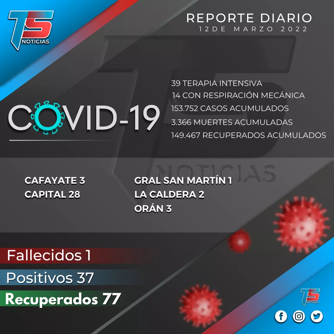 Positivos 932