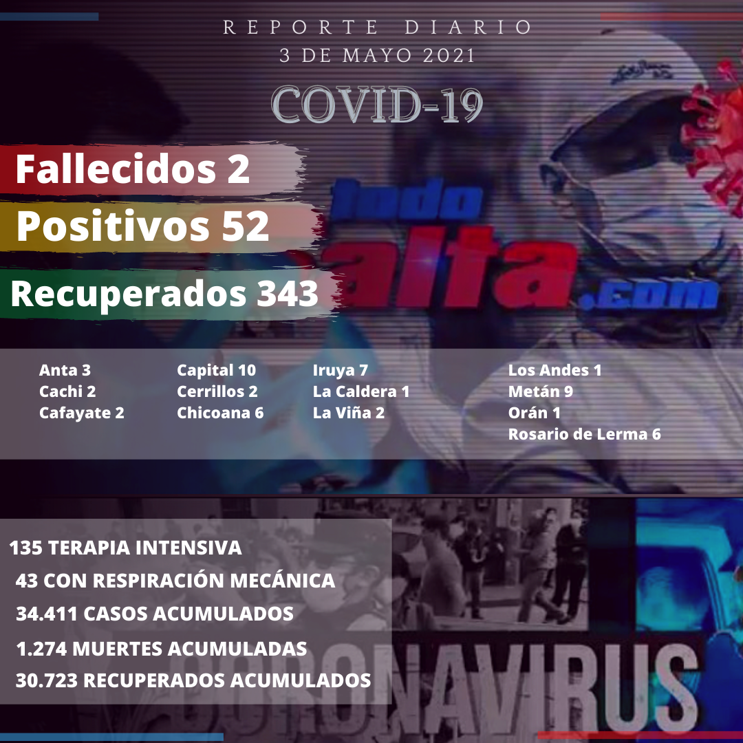reporte covid (5)