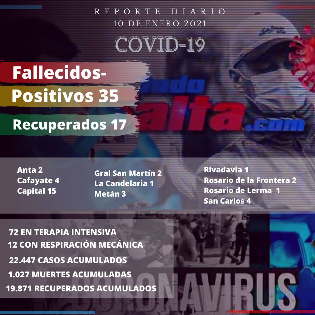 reporte covid