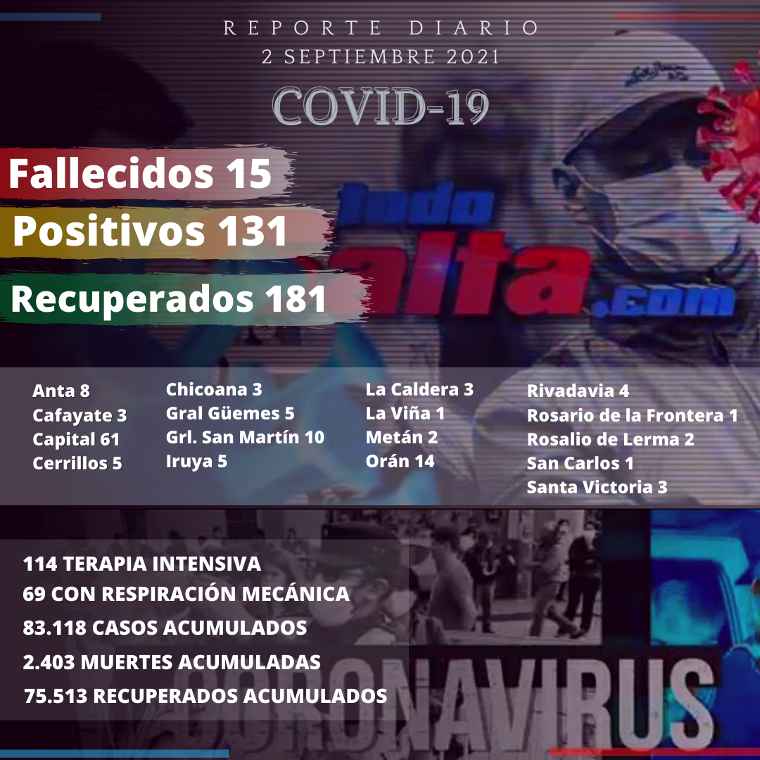 reporte covid (1)