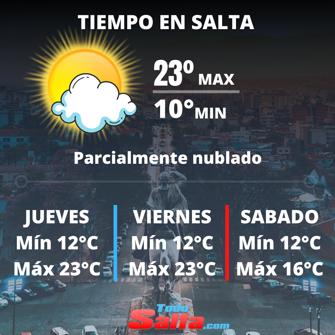 TIEMPO EN SALTA (3)
