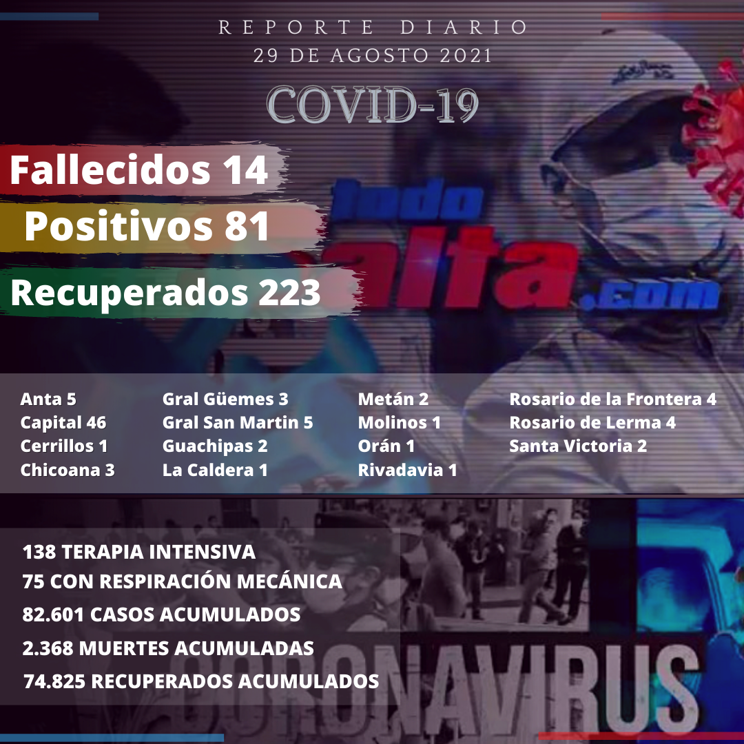 reporte covid (7)