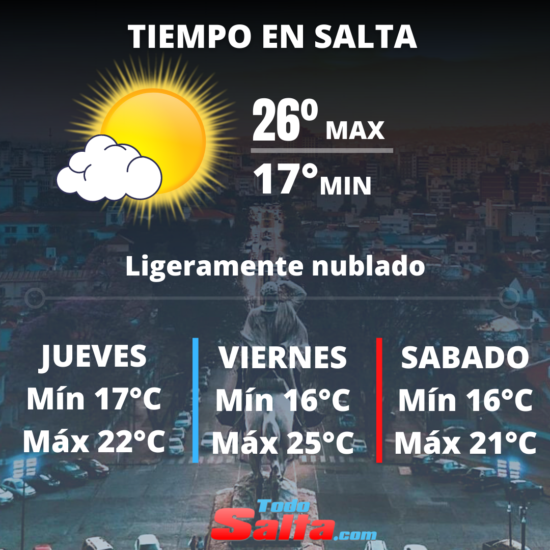TIEMPO EN SALTA (6)